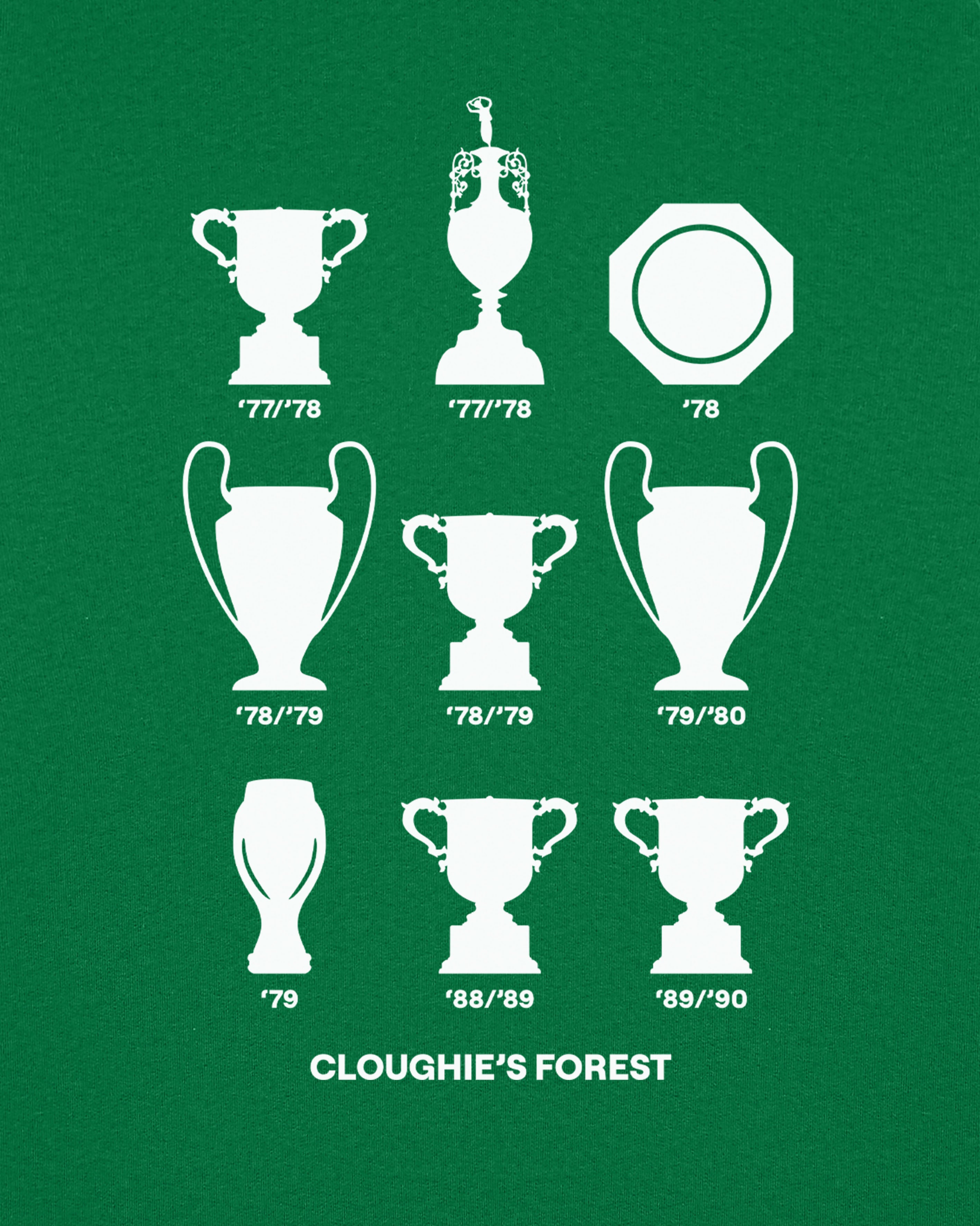 ART OF x Forest Cloughie's Forest Green Sweat | NFFC Football Merch