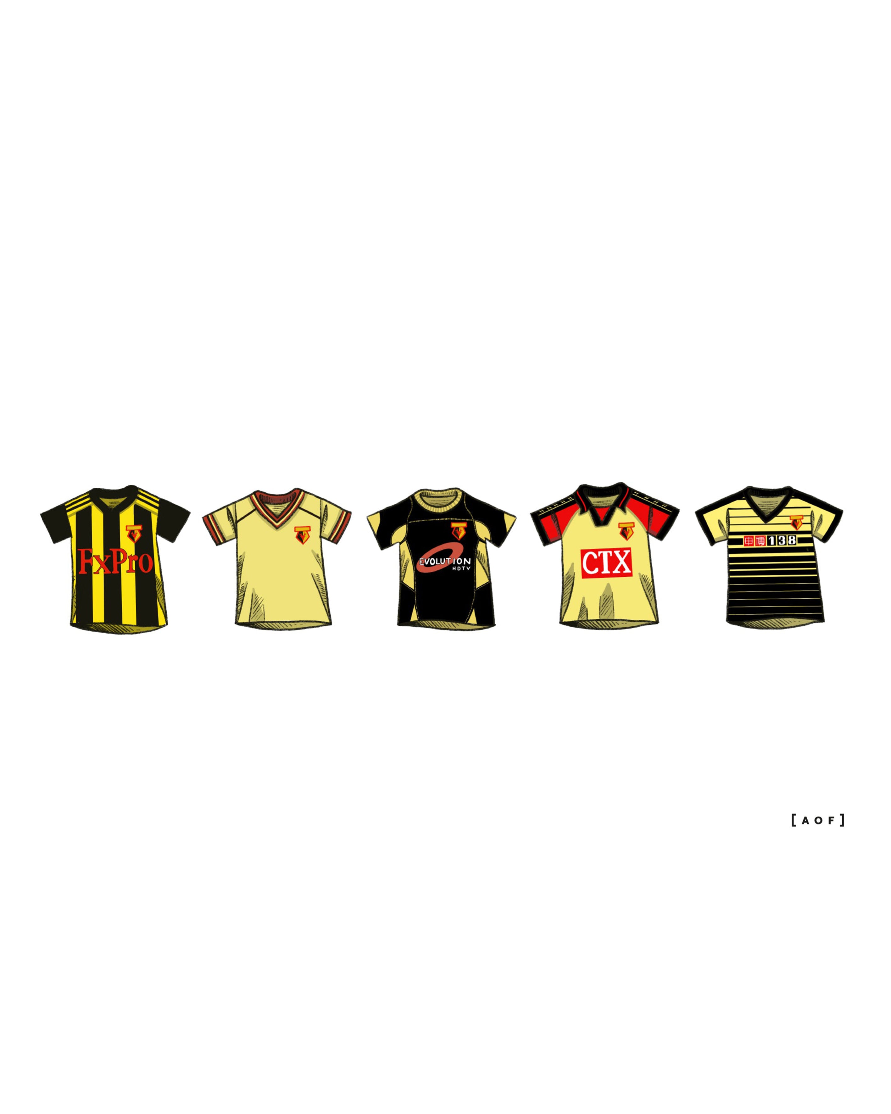 ART OF x Watford Classics Framed Print | WFC Football Wall Art